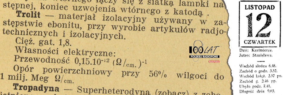 Ilustracja tytułowa dla dnia: 12.11.1925. Hasło „trolit” z „Radjoencyklopedji”. Źródło: Stanisław Burzyński „Radjoencyklopedja”, Warszawa 1927