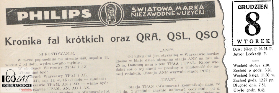 Ilustracja tytułowa dla dnia: 08.12.1925. Fragment „Kroniki fal krótkich” „Radio-Amatora”. Źródło: „Radio-Amator” 23/1925