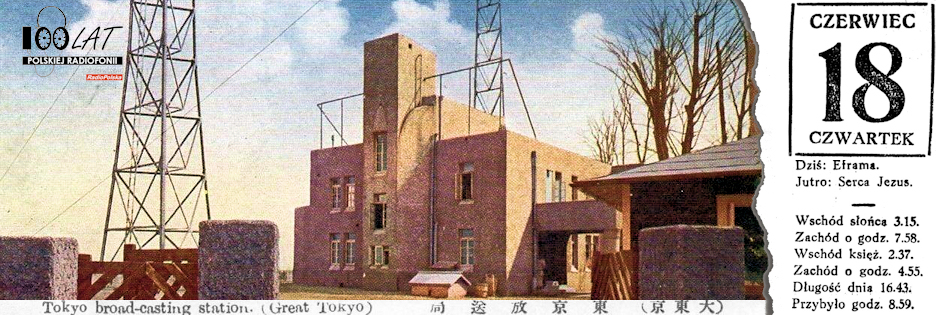 Ilustracja tytułowa dla dnia: 18.06.1925. Widokówka przedstawiająca pierwszą stację nadawczą w Japonii. Źródło: oldphotosjapan.com Ilustracja tytułowa dla dnia: 18.06.1925. Widokówka przedstawiająca pierwszą stację nadawczą w Japonii. Źródło: oldphotosjapan.com