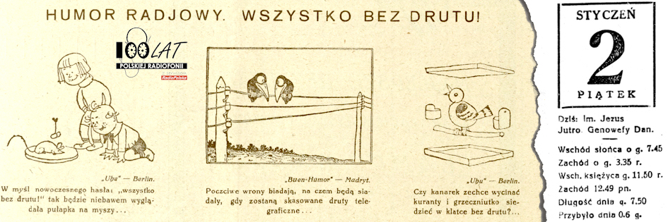 Ilustracja tytułowa dla dnia: 02.01.1925. Kącik z humorem w tygodniku „Ilustracja”. Źródło: „Ilustracja” 7/1925