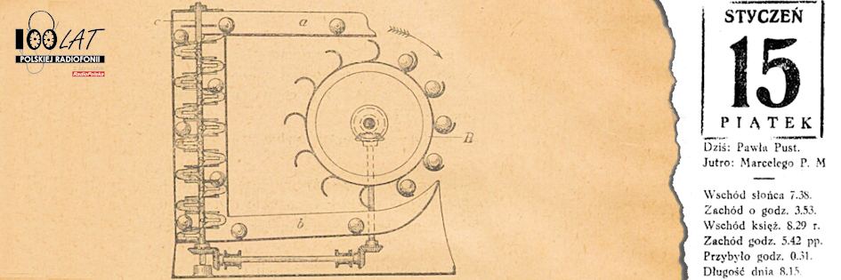 Ilustracja tytułowa dla dnia: 15.01.1926. Przykładowe perpetuum mobile opatentowane we Francji w roku 1899. Źródło: Edmund Libański „Perpetuum mobile”, Lwów 1904