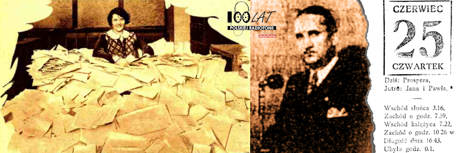 Ilustracja tytułowa dla dnia: 25.06.1925. Listy napływające do stacji WEAF oraz Leon Cieciuch, twórca polskich audycji w Stanach Zjednoczonych. Źródło: „Radio News” 4/1925, „Nowy Świat” 19.03.1942