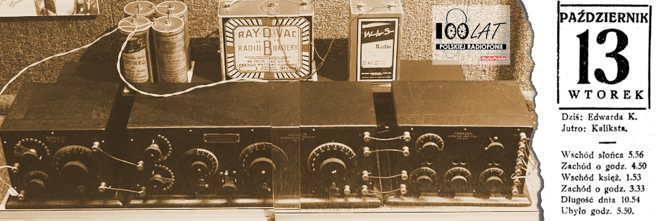 Ilustracja tytułowa dla dnia: 13.10.1925. Odbiornik Paragon RA-10. Źródło: Wikipedia (https://en.wikipedia.org/wiki/File:Paragon_RA-10_Radio_Receiver,_1920_-_National_Electronics_Museum_-_DSC00230.JPG)
