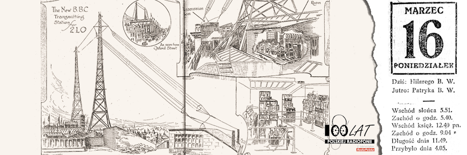 Ilustracja tytu?owa dla dnia: 16.03.1925. Szkic angielskiej stacji nadawczej. ?r?d?o: ?Wireless World?, 4.03.1925 Ilustracja tytu?owa dla dnia: 16.03.1925. Szkic angielskiej stacji nadawczej. ?r?d?o: ?Wireless World?, 4.03.1925