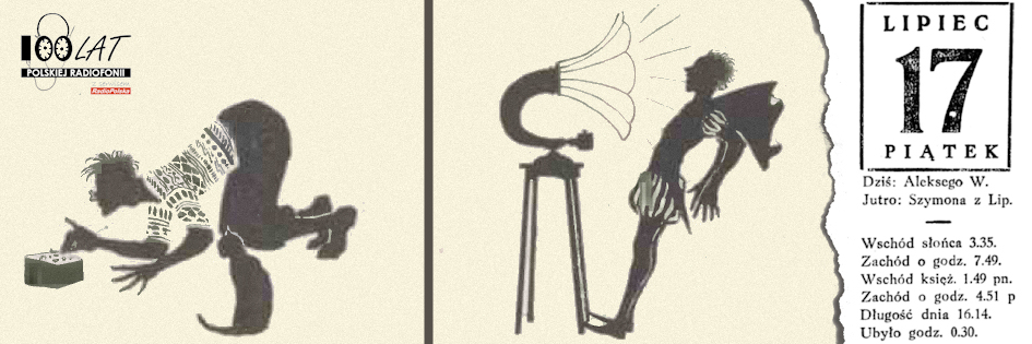 Ilustracja tytułowa dla dnia: 17.07.1925. Humor obrazkowy z pisma „Wireless Magazine”. Źródło: „Wireless Magazine” 6/1925