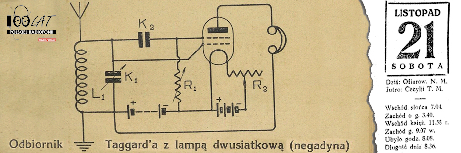 Ilustracja tytułowa dla dnia: 21.11.1925. Schemat odbiornika Taggarda z lampą dwusiatkową (negadyna). Źródło: Lucjan Kapitaniak „Podręcznik Radjoamatora. Radjotechnika Praktyczna”, Warszawa 1927