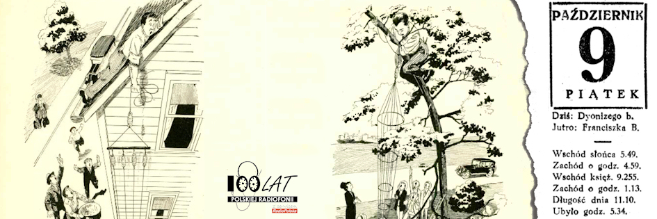 Ilustracja tytułowa dla dnia: 09.10.1925. Instalacja anteny radiowej według rysownika pisma „Radio News”. Źródło: „Radio News” 08/1925 Ilustracja tytułowa dla dnia: 09.10.1925. Instalacja anteny radiowej według rysownika pisma „Radio News”. Źródło: „Radio News” 08/1925