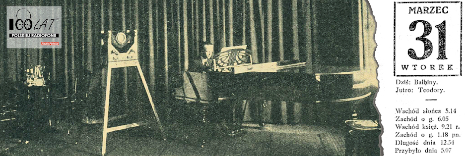Ilustracja tytułowa dla dnia: 31.03.1925. Studio próbnej stacji PTR. Źródło: „Radjo dla wszystkich” 7/1925