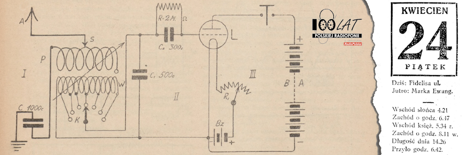 Ilustracja tytu?owa dla dnia: 24.04.1925. ?Szemat odbiornika jednolampowego /audjon/?. ?r?d?o: ?Radio?wiat? 3-4/1925 Ilustracja tytu?owa dla dnia: 24.04.1925. ?Szemat odbiornika jednolampowego /audjon/?. ?r?d?o: ?Radio?wiat? 3-4/1925