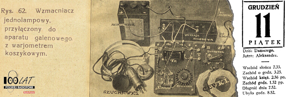 Ilustracja tytułowa dla dnia: 11.12.1925. Ilustracja przedstawiająca odbiornik galenowy. Źródło: Wacław Szczęsny „Pierwsza Książka Radjoamatora”, Warszawa 1927