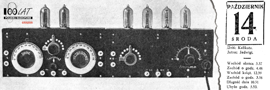Ilustracja tytułowa dla dnia: 14.10.1925. Prototypowy odbiornik superheterodynowy. Źródło: Wikipedia (https://en.wikipedia.org/wiki/File:Prototype_Armstrong_superheterodyne_receiver_1920.jpg) Ilustracja tytułowa dla dnia: 14.10.1925. Prototypowy odbiornik superheterodynowy. Źródło: Wikipedia (https://en.wikipedia.org/wiki/File:Prototype_Armstrong_superheterodyne_receiver_1920.jpg)