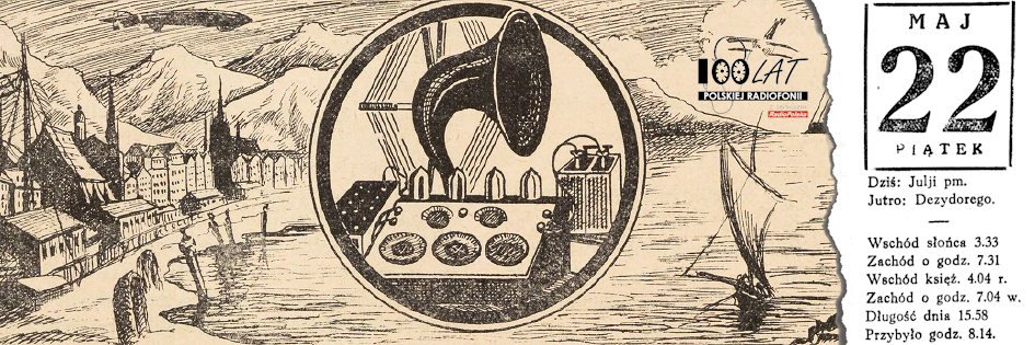 Ilustracja tytułowa dla dnia: 22.05.1925. Fragment pierwszej strony pisma „Radioświat”. Źródło: „Radioświat” 3-4/1925 Ilustracja tytułowa dla dnia: 22.05.1925. Fragment pierwszej strony pisma „Radioświat”. Źródło: „Radioświat” 3-4/1925