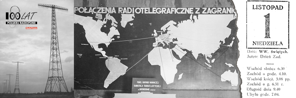 Ilustracja tytułowa dla dnia: 01.11.1925. Wieża TRCN w Babicach i schemat połączeń z wystawy radiowej w Bydgoszczy (1937). Źródło: Narodowe Archiwum Cyfrowe Ilustracja tytułowa dla dnia: 01.11.1925. Wieża TRCN w Babicach i schemat połączeń z wystawy radiowej w Bydgoszczy (1937). Źródło: Narodowe Archiwum Cyfrowe
