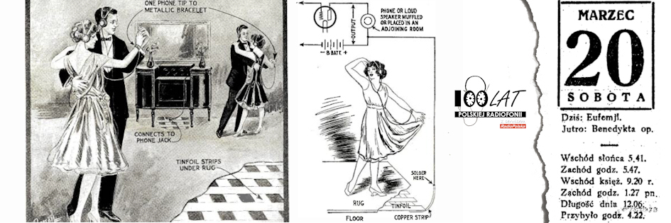 Ilustracja tytułowa dla dnia: 20.03.1926. „Wireless” Radio Dancing. Źródło: „Radio News” 2/1926 Ilustracja tytułowa dla dnia: 20.03.1926. „Wireless” Radio Dancing. Źródło: „Radio News” 2/1926