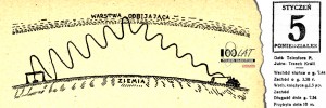 Wydarzyło się 5.01.1925